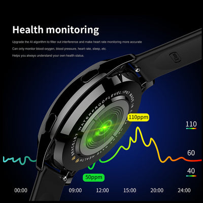 Active 2 Pro Smartwatch | Waterproof Round Display | Bluetooth Call & Heart Rate Monitor | Multi-Sport Mode | Android Compatible